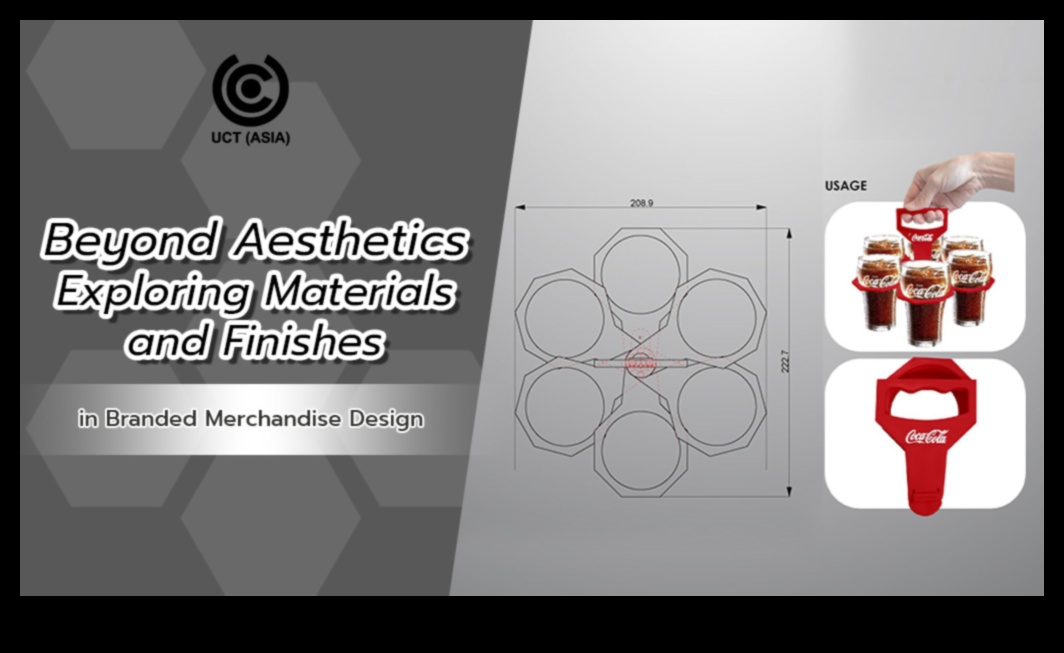 Dincolo de estetică: navigarea straturilor de design material